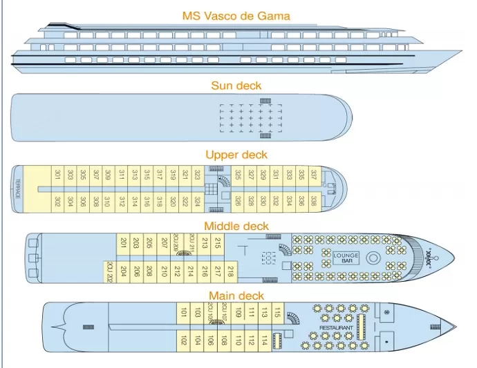 MS Vasco de Gama's Deck Plan