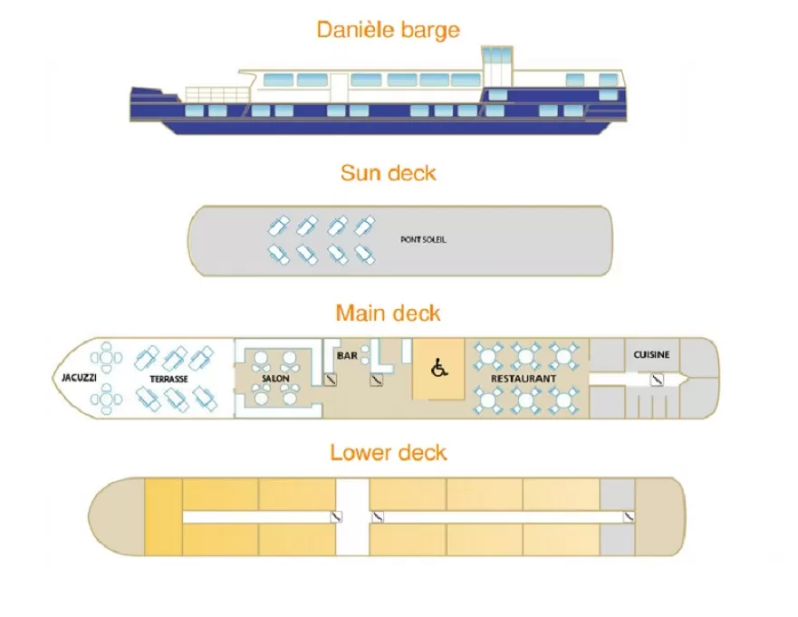 Danièle's Deck Plan