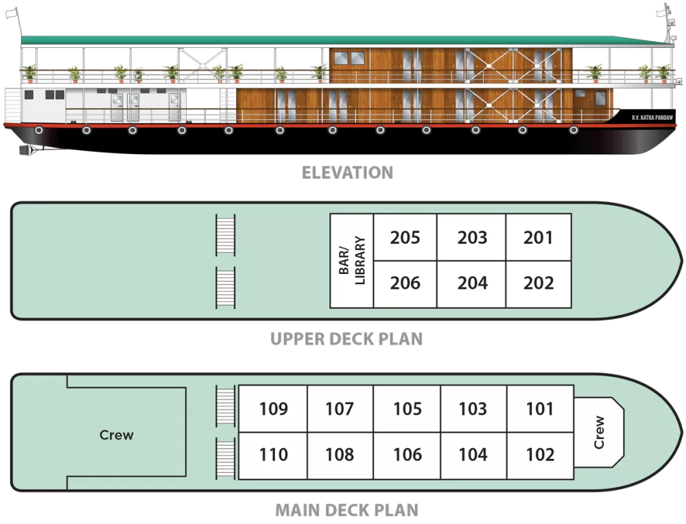 RV Katha Pandaw Deck Plan