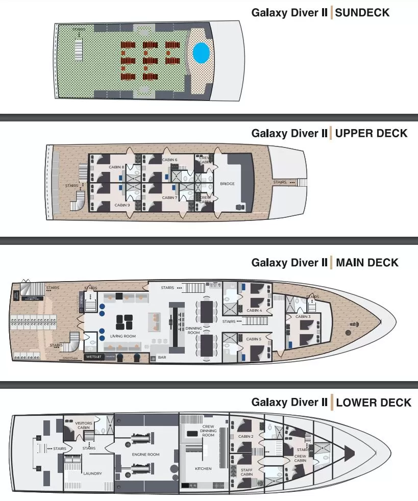Galaxy Diver 2 Deckplan
