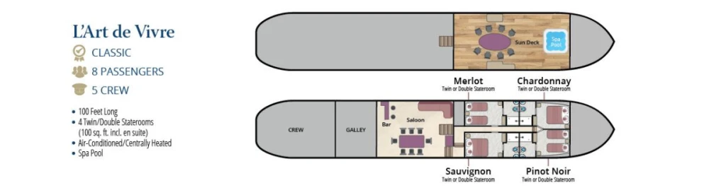 L'Art de Vivre Deck Plan