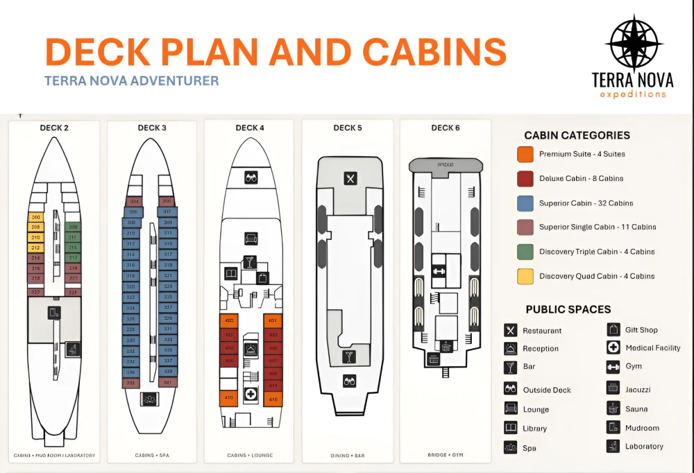 Deckplan